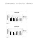 ENHANCEMENT OF BEER FLAVOR BY A COMBINATION OF PICHIA YEAST AND DIFFERENT     HOP VARIETIES diagram and image