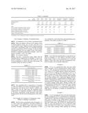 EMULSIFIED FLAVOR COMPOSITION FOR ALCOHOLIC BEVERAGES diagram and image