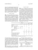 EMULSIFIED FLAVOR COMPOSITION FOR ALCOHOLIC BEVERAGES diagram and image