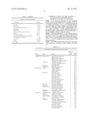 USE OF URIC ACID FOR CULTURING BACTERIA SENSITIVE TO OXYGEN TENSION diagram and image