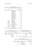 USE OF URIC ACID FOR CULTURING BACTERIA SENSITIVE TO OXYGEN TENSION diagram and image