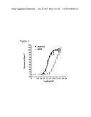 DIFFERENTIATION OF PLURIPOTENT STEM CELLS diagram and image