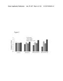 DIFFERENTIATION OF PLURIPOTENT STEM CELLS diagram and image