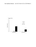 DIFFERENTIATION OF PLURIPOTENT STEM CELLS diagram and image