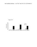 DIFFERENTIATION OF PLURIPOTENT STEM CELLS diagram and image