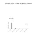 DIFFERENTIATION OF PLURIPOTENT STEM CELLS diagram and image