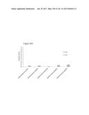 DIFFERENTIATION OF PLURIPOTENT STEM CELLS diagram and image