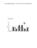 DIFFERENTIATION OF PLURIPOTENT STEM CELLS diagram and image