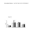 DIFFERENTIATION OF PLURIPOTENT STEM CELLS diagram and image