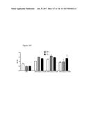 DIFFERENTIATION OF PLURIPOTENT STEM CELLS diagram and image