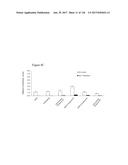 DIFFERENTIATION OF PLURIPOTENT STEM CELLS diagram and image