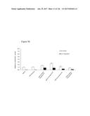 DIFFERENTIATION OF PLURIPOTENT STEM CELLS diagram and image