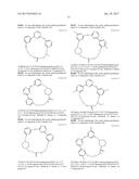 DIFFERENTIATION OF PLURIPOTENT STEM CELLS diagram and image