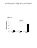 DIFFERENTIATION OF PLURIPOTENT STEM CELLS diagram and image