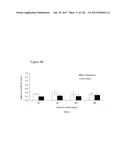 DIFFERENTIATION OF PLURIPOTENT STEM CELLS diagram and image