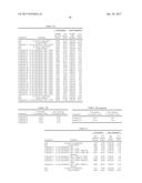 DIFFERENTIATION OF PLURIPOTENT STEM CELLS diagram and image