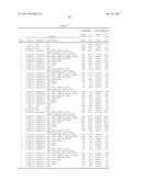 DIFFERENTIATION OF PLURIPOTENT STEM CELLS diagram and image