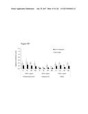 DIFFERENTIATION OF PLURIPOTENT STEM CELLS diagram and image