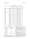 DIFFERENTIATION OF PLURIPOTENT STEM CELLS diagram and image