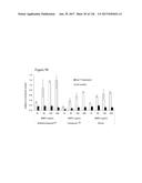 DIFFERENTIATION OF PLURIPOTENT STEM CELLS diagram and image