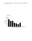 DIFFERENTIATION OF PLURIPOTENT STEM CELLS diagram and image