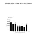 DIFFERENTIATION OF PLURIPOTENT STEM CELLS diagram and image