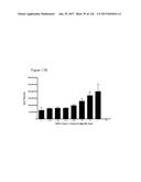 DIFFERENTIATION OF PLURIPOTENT STEM CELLS diagram and image