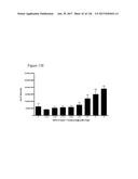 DIFFERENTIATION OF PLURIPOTENT STEM CELLS diagram and image