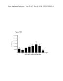 DIFFERENTIATION OF PLURIPOTENT STEM CELLS diagram and image