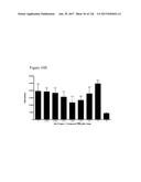 DIFFERENTIATION OF PLURIPOTENT STEM CELLS diagram and image