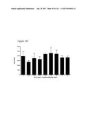 DIFFERENTIATION OF PLURIPOTENT STEM CELLS diagram and image