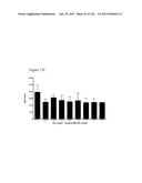 DIFFERENTIATION OF PLURIPOTENT STEM CELLS diagram and image