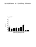 DIFFERENTIATION OF PLURIPOTENT STEM CELLS diagram and image