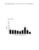 DIFFERENTIATION OF PLURIPOTENT STEM CELLS diagram and image