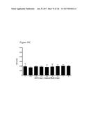 DIFFERENTIATION OF PLURIPOTENT STEM CELLS diagram and image