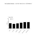 DIFFERENTIATION OF PLURIPOTENT STEM CELLS diagram and image