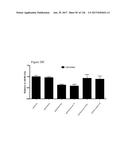 DIFFERENTIATION OF PLURIPOTENT STEM CELLS diagram and image