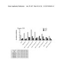 DIFFERENTIATION OF PLURIPOTENT STEM CELLS diagram and image