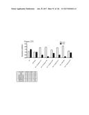 DIFFERENTIATION OF PLURIPOTENT STEM CELLS diagram and image