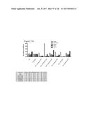 DIFFERENTIATION OF PLURIPOTENT STEM CELLS diagram and image