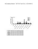 DIFFERENTIATION OF PLURIPOTENT STEM CELLS diagram and image