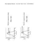 NOVEL METHODS AND CULTURE MEDIA FOR CULTURING PLURIPOTENT STEM CELLS diagram and image