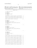 NOVEL METHODS AND CULTURE MEDIA FOR CULTURING PLURIPOTENT STEM CELLS diagram and image