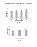 METHOD FOR MAKING AND USING COLD ATMOMSPHEREIC PLASMA STIMULATED MEDIA FOR     CANCER TREATMENT diagram and image