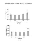 METHOD FOR MAKING AND USING COLD ATMOMSPHEREIC PLASMA STIMULATED MEDIA FOR     CANCER TREATMENT diagram and image