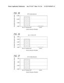 METHODS USING REPROGRAMMED CELLS FOR REGENERATIVE, RESTORATIVE, AND     REJUVENATIVE THERAPIES diagram and image