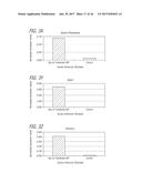 METHODS USING REPROGRAMMED CELLS FOR REGENERATIVE, RESTORATIVE, AND     REJUVENATIVE THERAPIES diagram and image