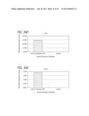 METHODS USING REPROGRAMMED CELLS FOR REGENERATIVE, RESTORATIVE, AND     REJUVENATIVE THERAPIES diagram and image