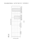 METHODS USING REPROGRAMMED CELLS FOR REGENERATIVE, RESTORATIVE, AND     REJUVENATIVE THERAPIES diagram and image