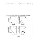 IN VITRO RECONSTITUTED PLANT VIRUS CAPSIDS FOR DELIVERING RNA GENES TO     MAMMALIAN CELLS diagram and image